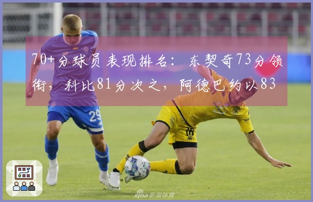 70+分球员表现排名：东契奇73分领衔，科比81分次之，阿德巴约以83分位列第11