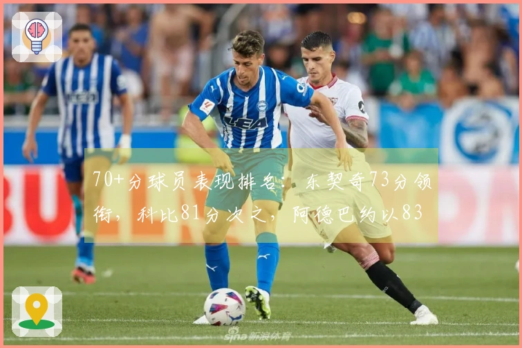 70+分球员表现排名：东契奇73分领衔，科比81分次之，阿德巴约以83分位列第11